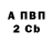 АМФЕТАМИН VHQ Vlad Telt